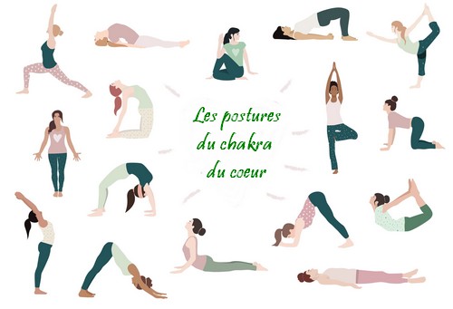 posture yoga chakra du coeur